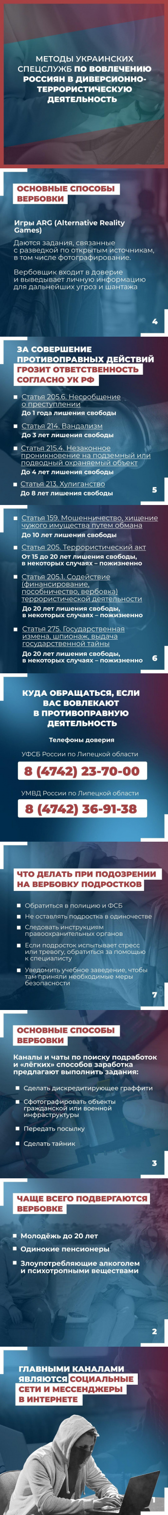 Как не стать жертвой вербовщиков и не навредить себе и стране